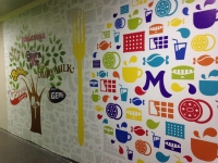 Mondelez